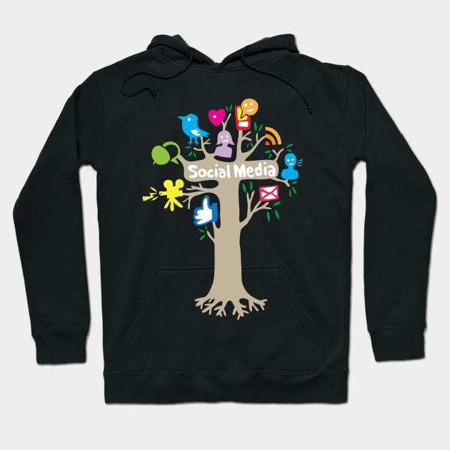 Social Media Tree Hoodie by AVEandLIA